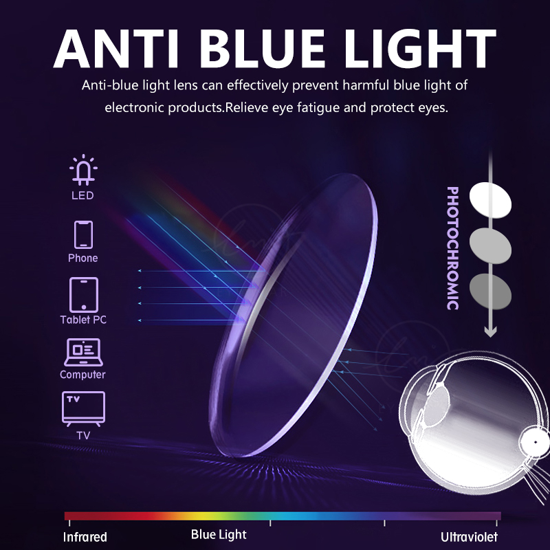 LM-gafas fotocromáticas antilu - Photography Lighting Game reseña y precio
